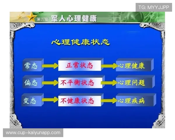 俱乐部完善球员心理健康档案提供长期支持与跟踪
