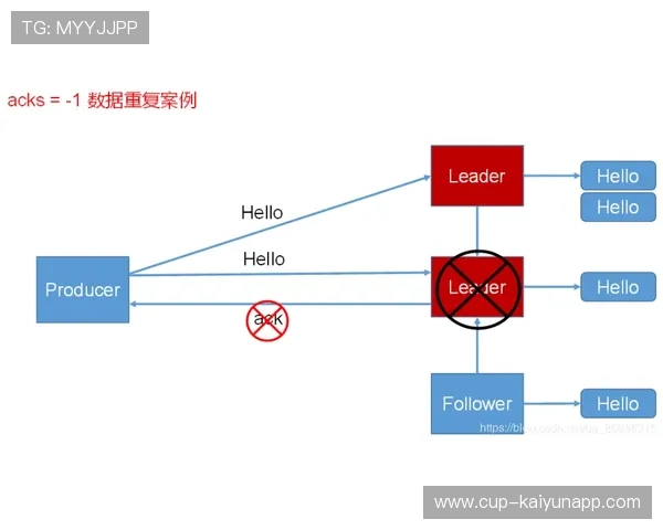 数据表明:负分段配速策略与PB达成率高度相关 数据表明:负分段配速策略与PB达成率高度相关